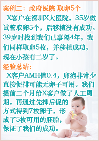 香港代母成功案例